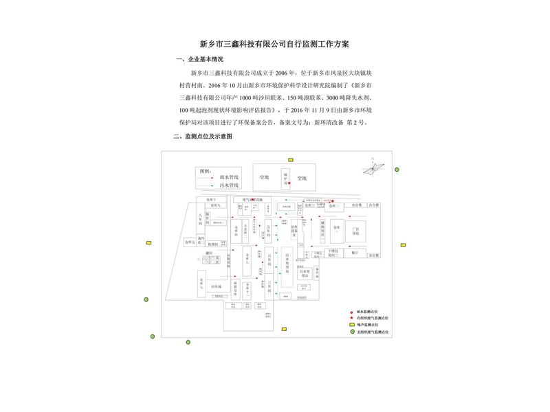 2025年三鑫科技自行監測方案